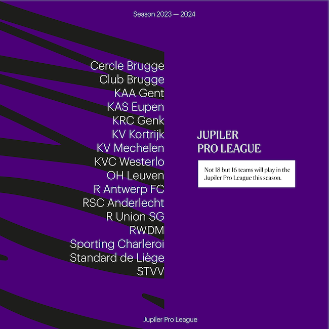 Anderlecht Jupiler League Standings